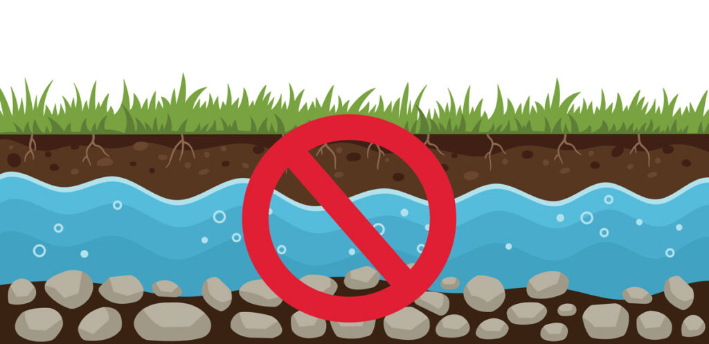 Groundwater Contamination - Well Ban
