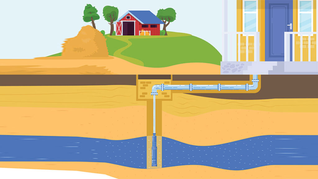 One response allowed by law: permanent well restrictions.